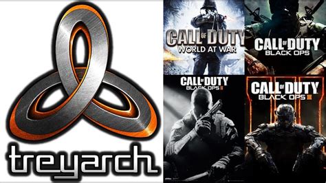 treyarch video games|every treyarch game.